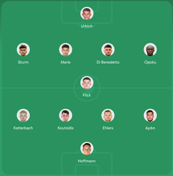 Startelf.png